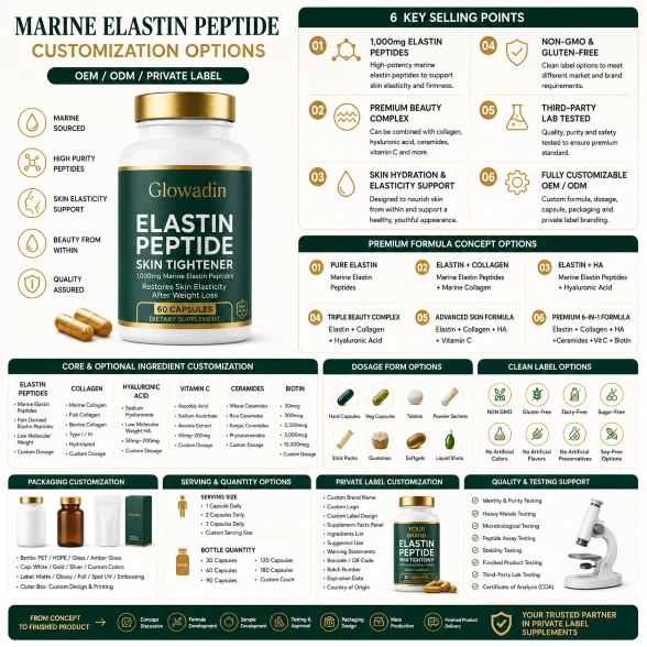 Marine Elastin Peptide Capsules